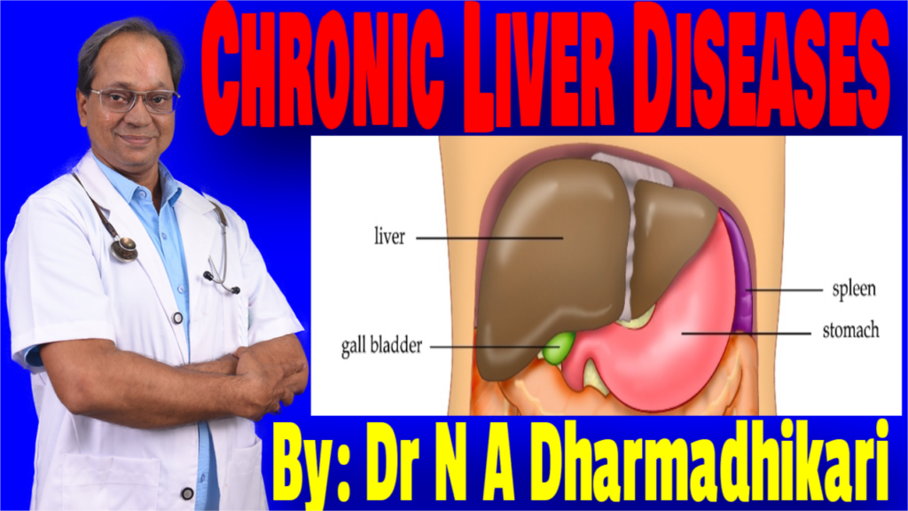 Chronic Liver Diseases – causes, symptoms, and prevention infographic by Dr. N. A. Dharmadhikari Clinic