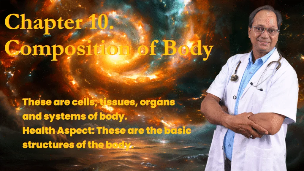 Chapter 10 Composition of Body Holistic Health Insight Structure of human body with cells, tissues, organs, and systems. शरीर की रचना – कोशिकाएं, ऊतक, अंग।