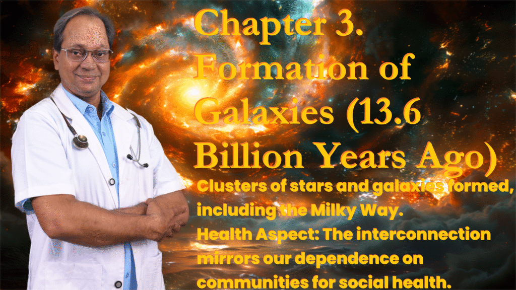 Chapter 3 Formation of Galaxies – Holistic Health Insight Galaxies forming, cosmic clusters reflecting social connection. सामाजिक स्वास्थ्य से जुड़ी आकाशगंगाओं की उत्पत्ति।