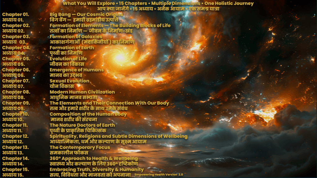 Overview of 15 chapters and multiple dimensions forming one holistic health journey.