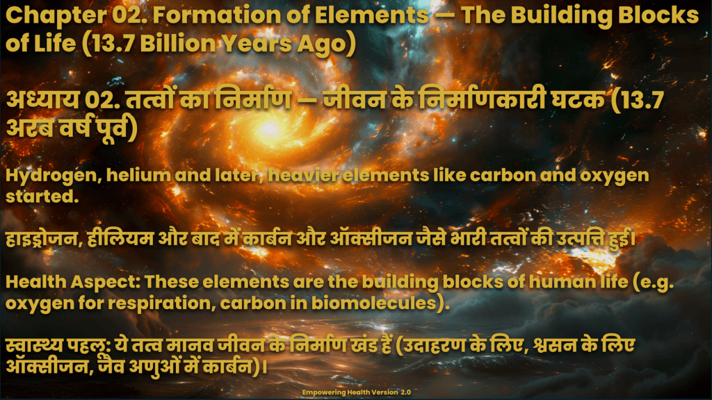 Chapter 2 describing the formation of elements and their connection with life and health.
