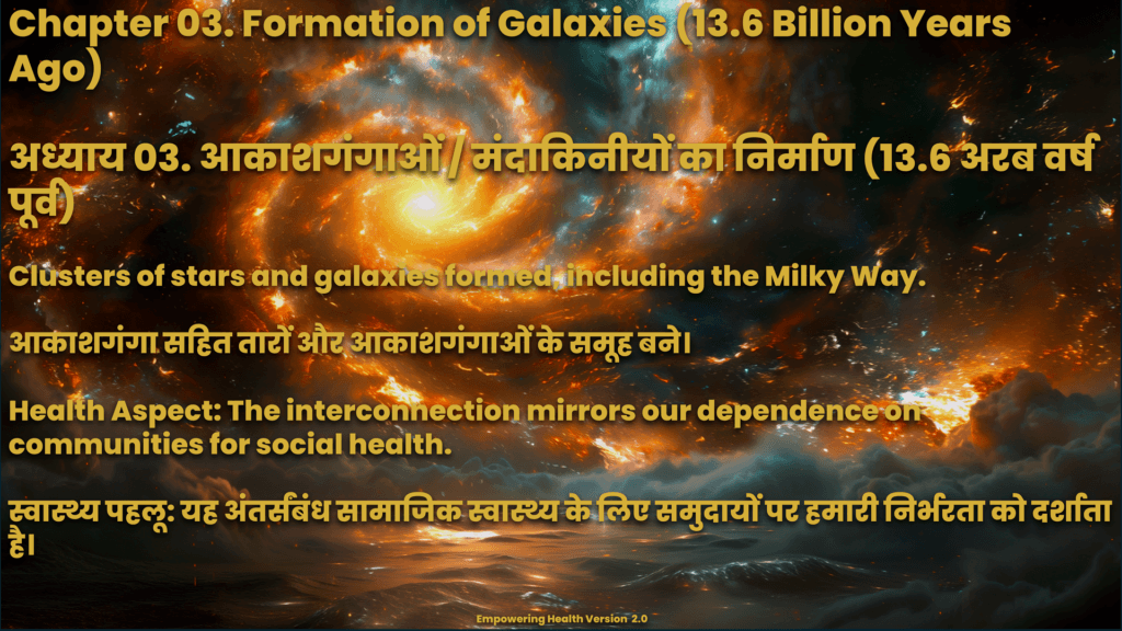 Chapter 3 describing the formation of galaxies and their connection with social health.