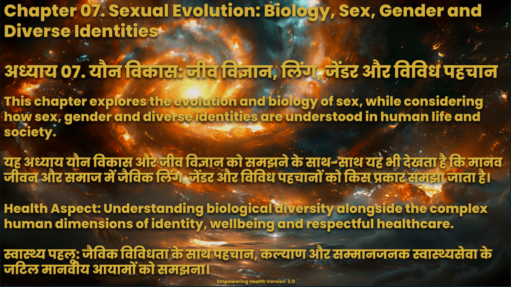 Chapter 7 exploring sexual evolution, biological development and diverse human identities.