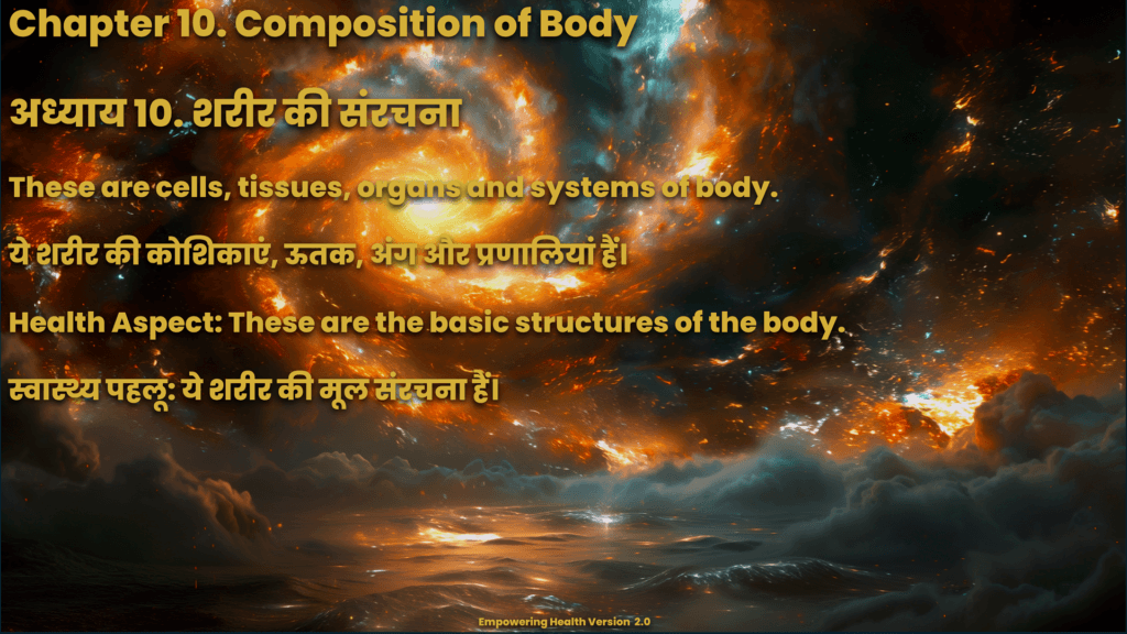 Chapter 10 describing the composition and structural organization of the human body.