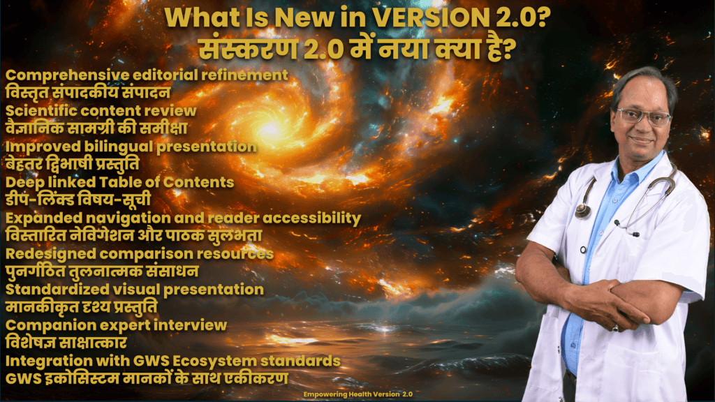 What's New in Empowering Health Version 2.0 showing editorial, scientific, bilingual, navigation, comparison and GWS improvements.