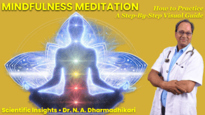 Mindfulness meditation visual guide showing how to practice mindfulness